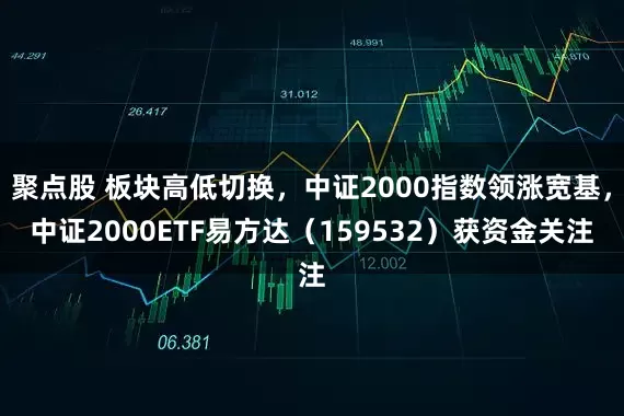 聚点股 板块高低切换，中证2000指数领涨宽基，中证2000ETF易方达（159532）获资金关注
